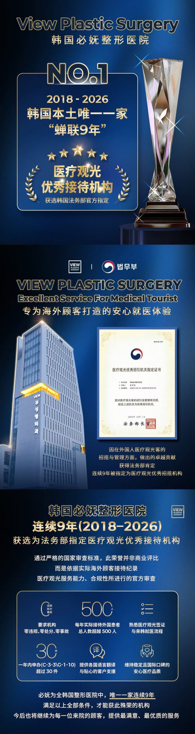 为什么选择韩国必妩整形医院