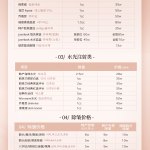 2026明洞醫美首選:明洞丹雅 Dana Clinic 完整指南 | Dcard評價、地址、價格與 BeautsGO 預約教學