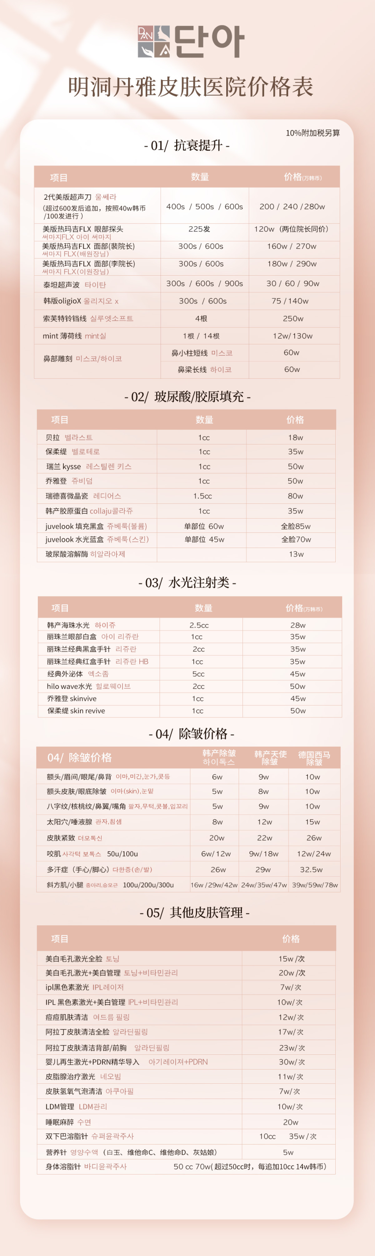 明洞丹雅 Dana Clinic皮膚科價格